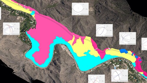 Relevamientos geológicos